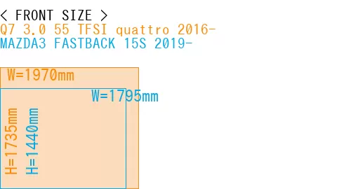 #Q7 3.0 55 TFSI quattro 2016- + MAZDA3 FASTBACK 15S 2019-